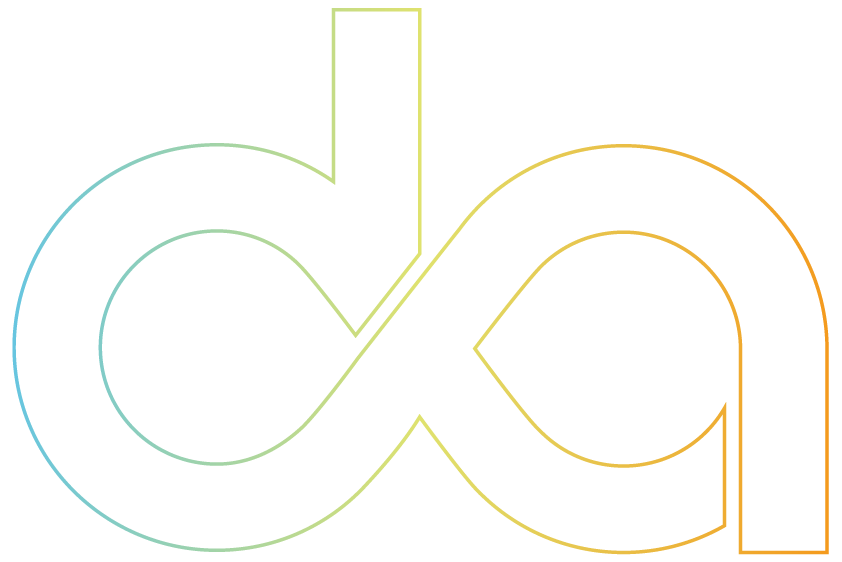 data - revolutionary platform - by smeup